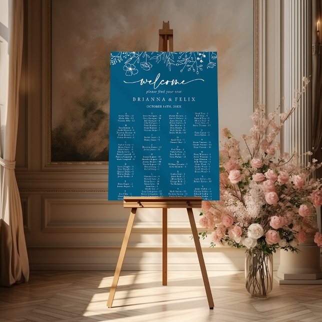 Marktäckningsdiagram för sjöblommor med alfabetisk poster (Skapare uppladdad)