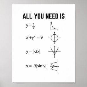 marmatatiker Matematikpresenter för matematiker Poster