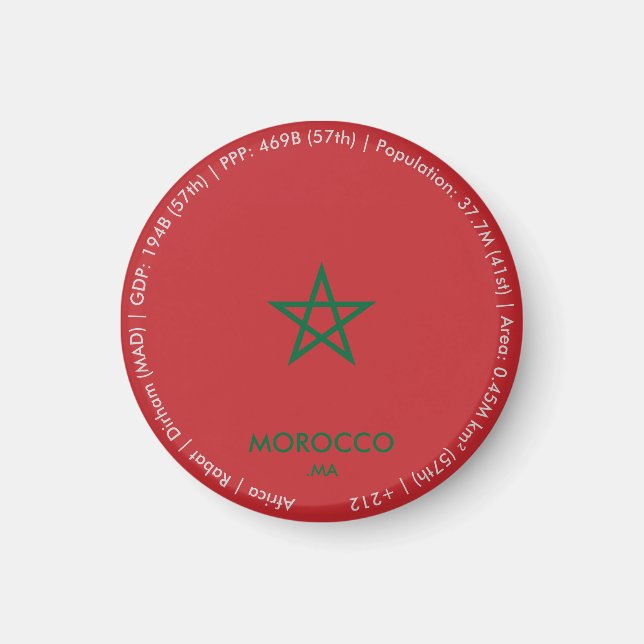 Marockos flaggmagnet magnet (Framsidan)