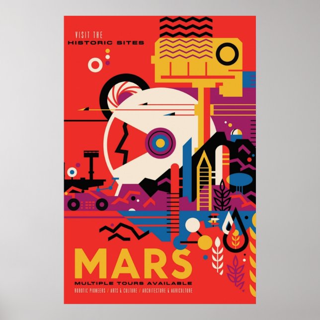 MARS besöka de historiska platserna NASA Explorati Poster (Framsidan)