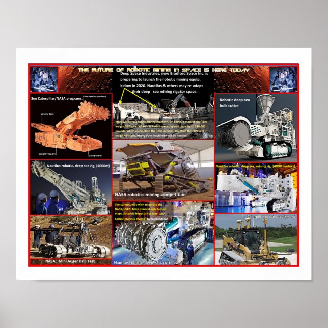 Mars gruvmaskiner poster (Framsidan)
