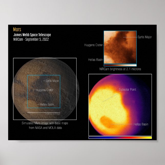 MARS James Webb Telescope Poster (Framsidan)