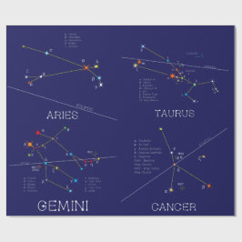 Mars - juli Zodiac Constellations Presentpapper