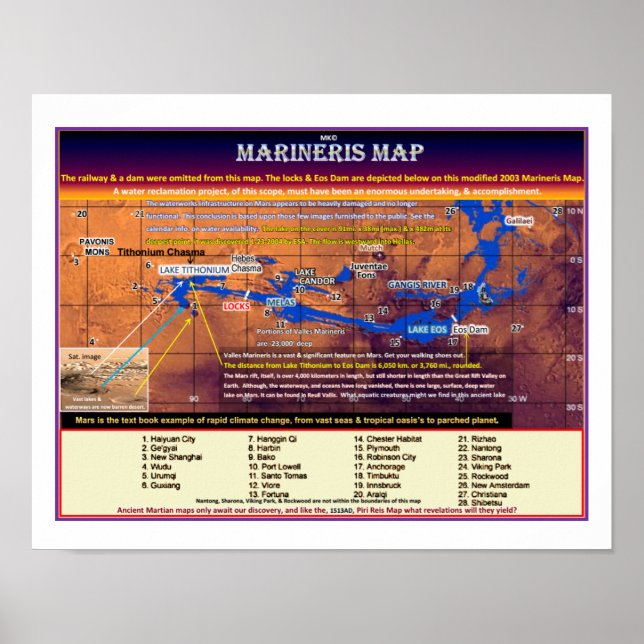 Mars Marineris Karta Poster (Framsidan)