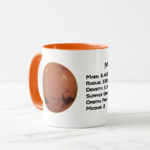 Mars Mugg