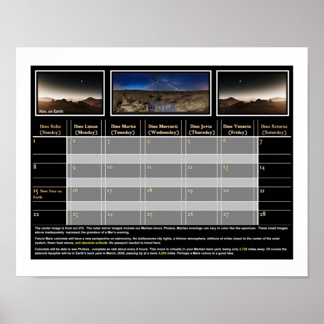 Mars Nights på Visning Poster (Framsidan)