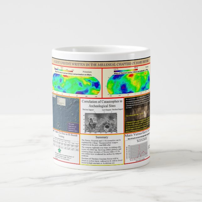 Mars Nuclear Krig Jumbo Mugg (Framsidan)