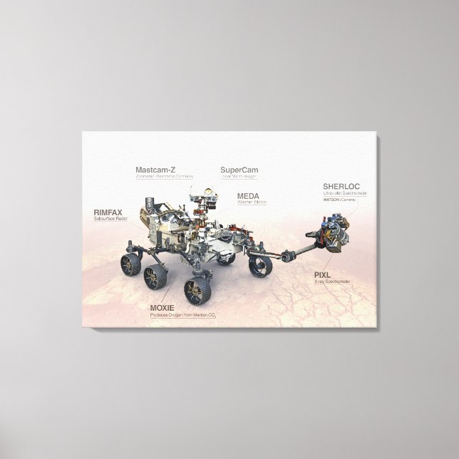 Mars Perseverance Rover with Ininstruments Canvastryck (Framsida)