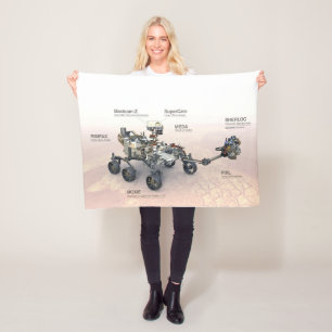 Mars Perseverance Rover with Ininstruments Fleecefilt