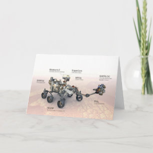 Mars Perseverance Rover with Ininstruments Kort
