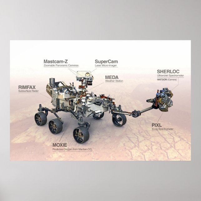 Mars Perseverance Rover with Ininstruments Poster (Framsidan)