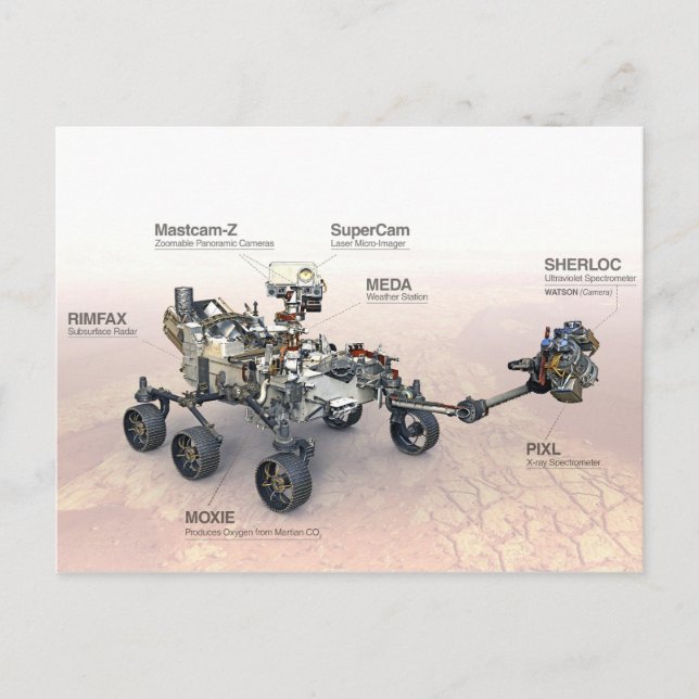 Mars Perseverance Rover with Ininstruments Vykort (Framsida)