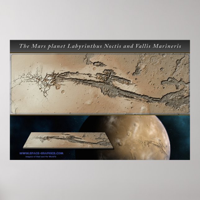 Mars planet Valles Marineris skuggade lättnad Poster (Framsidan)