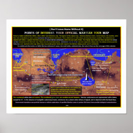 Mars Points of Interest Poster