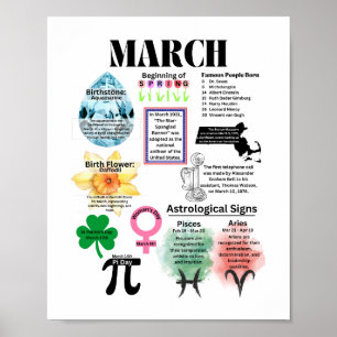 Mars Roligt Facts Poster