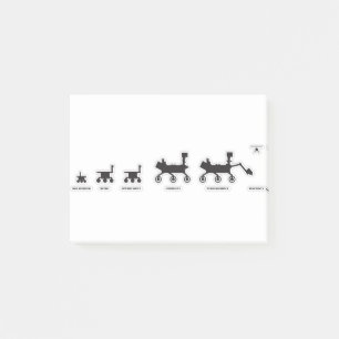 Mars Rovers Family Porträtt Post-it Block