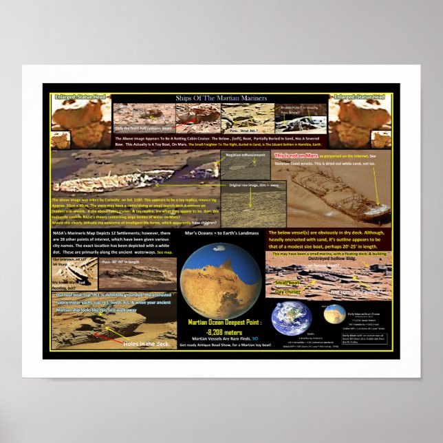 Mars sjömän poster (Framsidan)