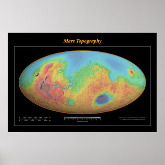 Mars Topography (Spektrum) Poster