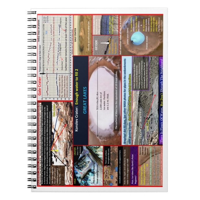 Mars water a plenty anteckningsbok (Framsidan)