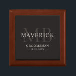 Marskalkar presenterar Monogram Wedding Favors Bes Minnesask<br><div class="desc">Den här snyggten är en groomsman-presentlåda av brunt trä med marskalkarna namn, initialer, titel och datum skriven i ett trendig, minimalistisk typografi. Lägg helt enkelt till namnen på marskalkarna, deras initialer, titel och datum i personaliseringsavdelningen för att skapa dina egna bröllopsfavörer. Även om det här visas som en presentlåda för...</div>