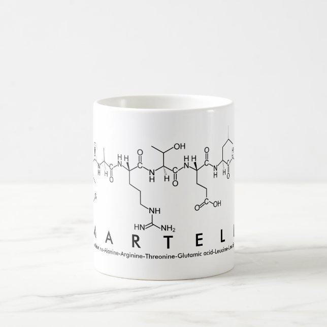Martell peptide namn mugg (Center)