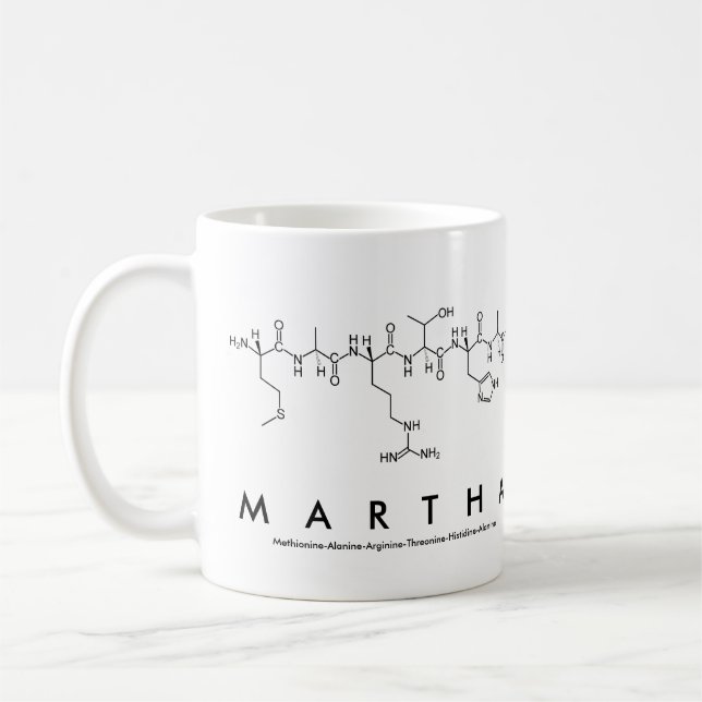 Martha peptide namn mugg (Vänster)
