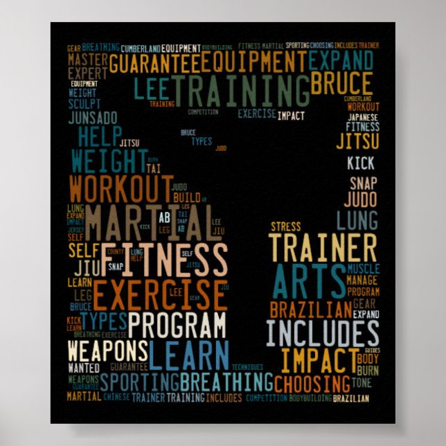 Martial Arts Kreativ Ord Cloud Skriv ut Poster (Framsidan)
