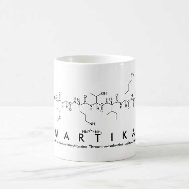Martika peptide namn mugg (Center)