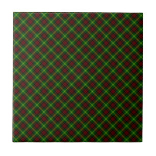 Martin Klan Tartan Scottish Design Kakelplatta