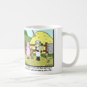 Mary hade lite en lamb, gick till skolar en dag… kaffemugg