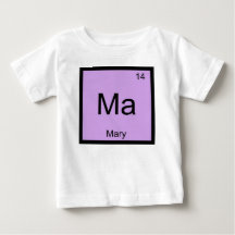 Mary Namn Chemistry Inslag Periodic Bord