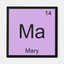 Mary Namn Kemiskt Element Periodiska Systemet