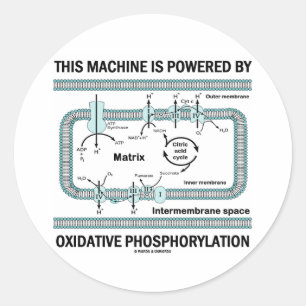 Maskin som drivs av oxidativ fosforylering runt klistermärke