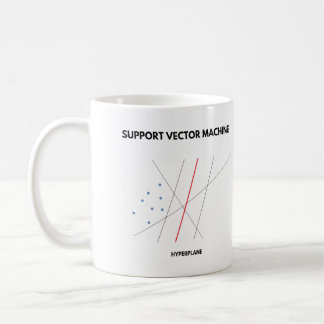 Maskin som lärer: Servicevektormaskin Kaffemugg