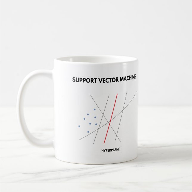 Maskin som lärer: Servicevektormaskin Kaffemugg (Vänster)