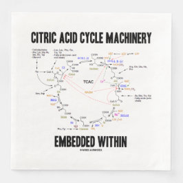 Maskiner för citronsyra inbäddade i distrikt pappersservett