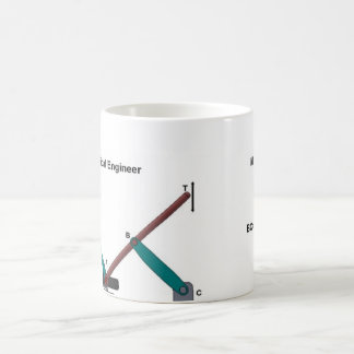 Maskinläramugg Kaffemugg