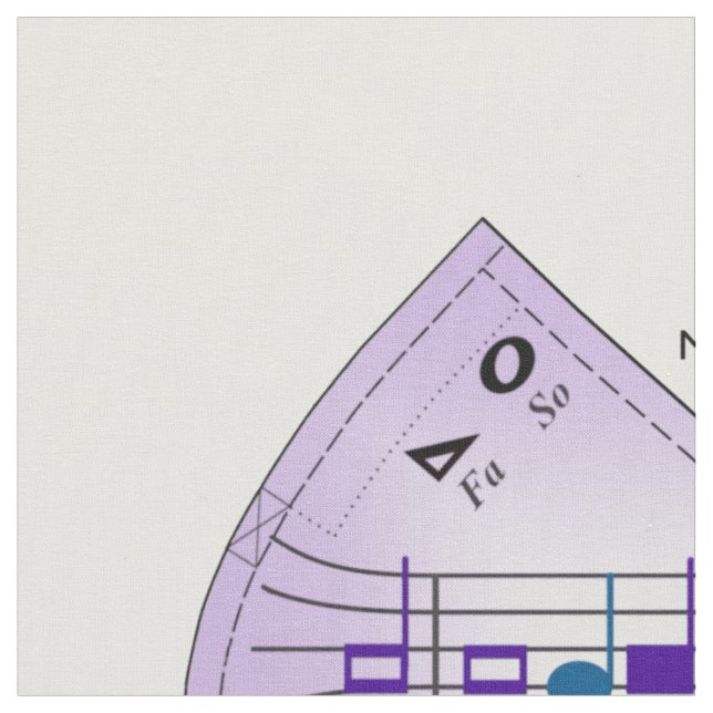 Maskvävnad av ansikte, klippt och sytt tyg (Närbild)