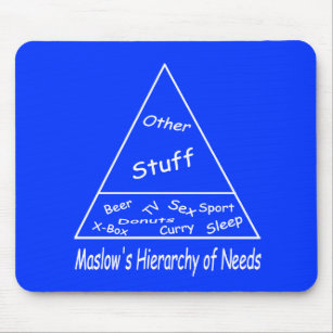 Maslow's Hierarchy of Needs Musmatta