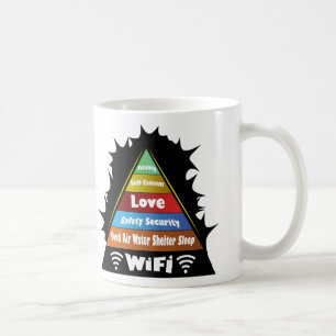 Maslows hierarki av behov kaffemugg