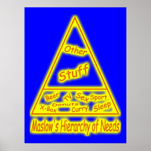 Maslows hierarki av behov poster