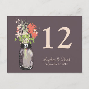 Mason Burk & Wildblommor Bord Card Vykort