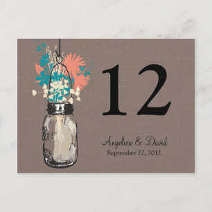 Mason Burk & Wildblommor Bord Card Vykort