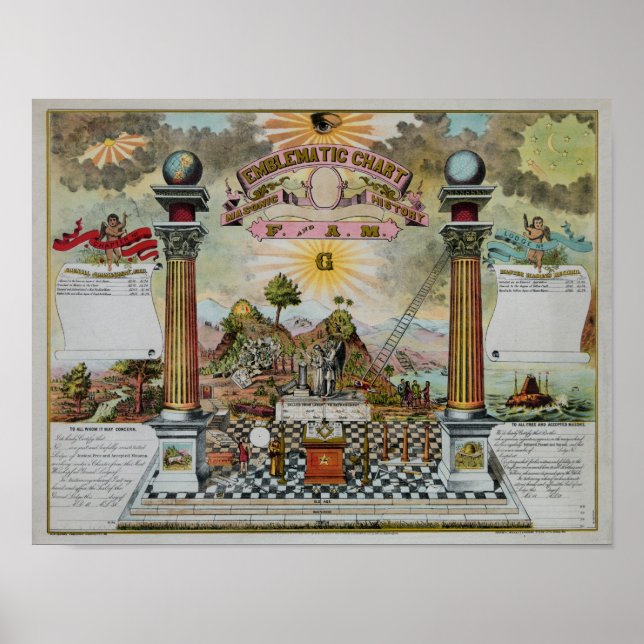 Masonic Chart II Poster (Framsidan)