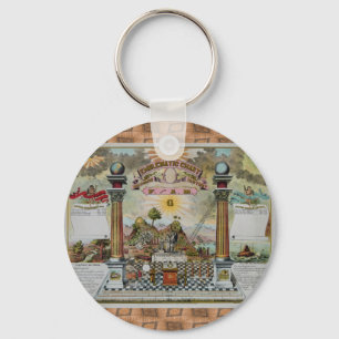 Masonic kartlägga 2 nyckelring