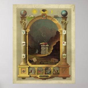 Masonic kartlägga frimurarefrimurerit poster