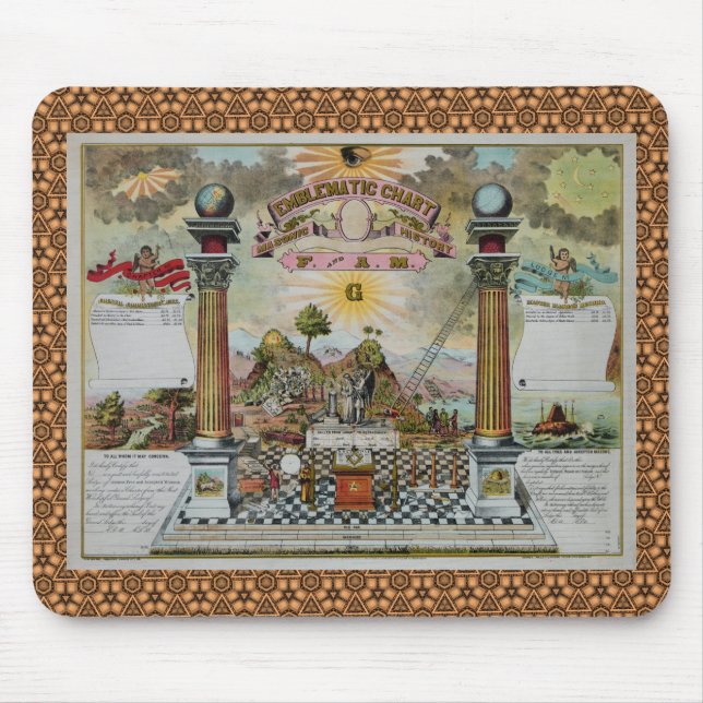 Masonic kartlägga (med den beställnings- gränsen) musmatta (Framsidan)