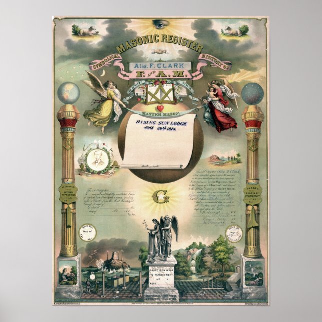 Masonic Register 1876 Poster (Framsidan)