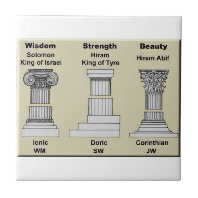 masonpillars kakelplatta (Framsidan)