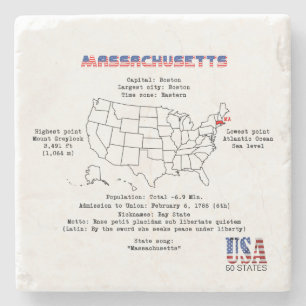 Massachusetts American State på en karta och närma Stenunderlägg